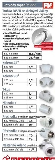 plastové rozvody topení PPR FASER