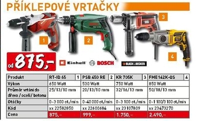 příklepová vrtačka EINHELL RT-ID 65