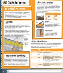 akční leták Hornbach 16.2.2015-16.5.2015