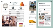 akční leták IKEA 13.8.2015-31.7.2016