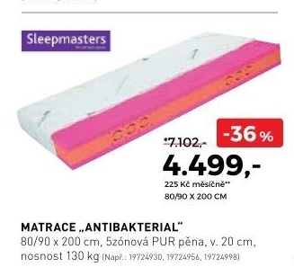 Matrace Antibakterial
