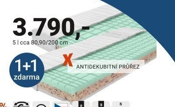 OBOUSTRANNÁ MATRACE „ANTIPRESS“