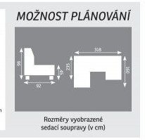 Možnost plánování