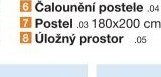 Úložný prostor .05