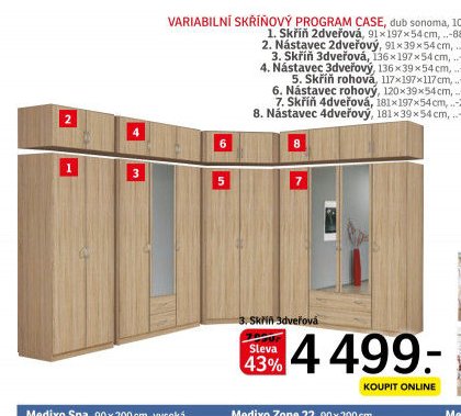 Variabilní skříňový program CASE