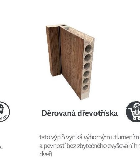 Děrovaná dřevotříska
