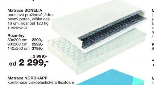Matrace BONELIA