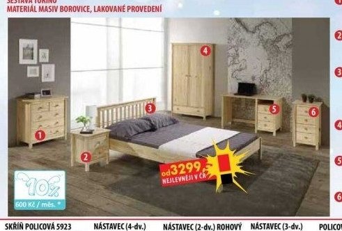 Sestava Torino