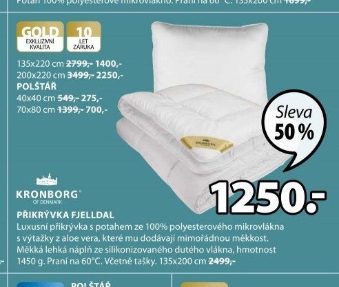 PŘIKRÝVKA FJELLDAL