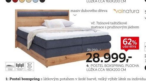 POSTEL BOXSPRING, PLOCHA LŮŽKA CCA 180X200 CM