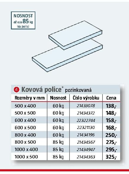 Kovová police pozinkovaná