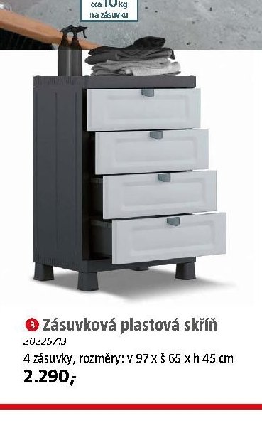 Zásuvková plastová skříň