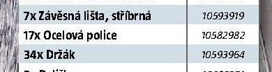 Ocelová police