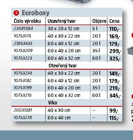 Euroboxy
