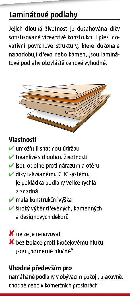 Laminátové podlahy