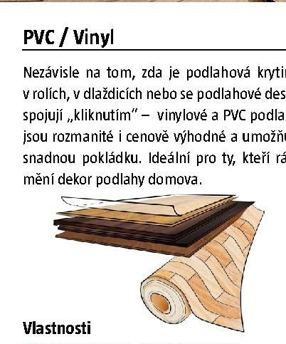 PVC / Vinyl