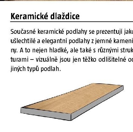 Keramické dlaždice