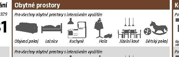 Třída 31 - Obytné prostory