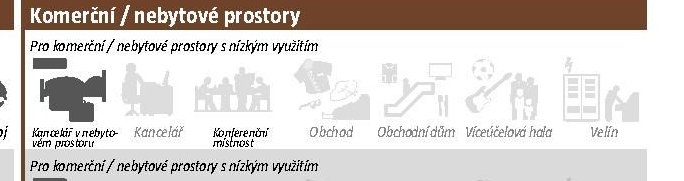 Třída 31 - Komerční / nebytové prostory