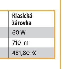 Klasická žárovka