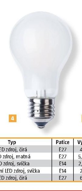 LED zdroj, matná