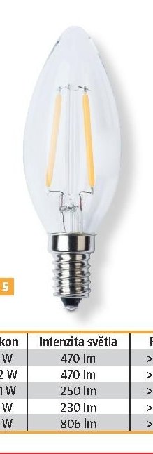 LED zdroj, svíčka