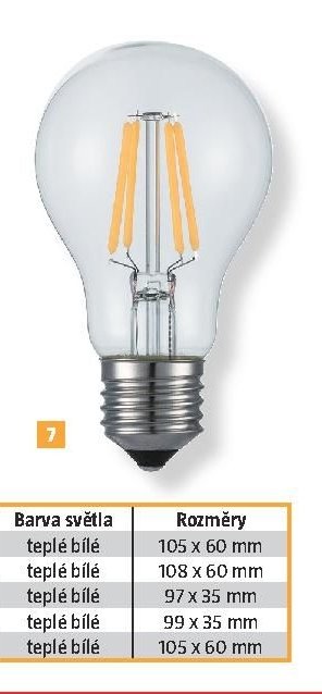 LED zdroj, čirá