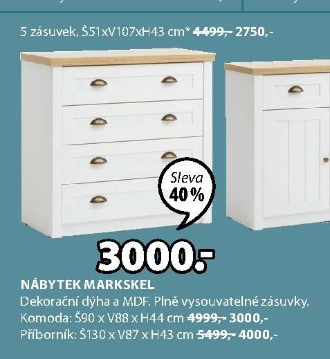 NÁBYTEK MARKSKEL