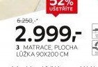 matrace
