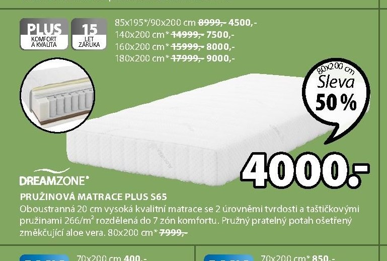 Pružinová matrace PLUS S65