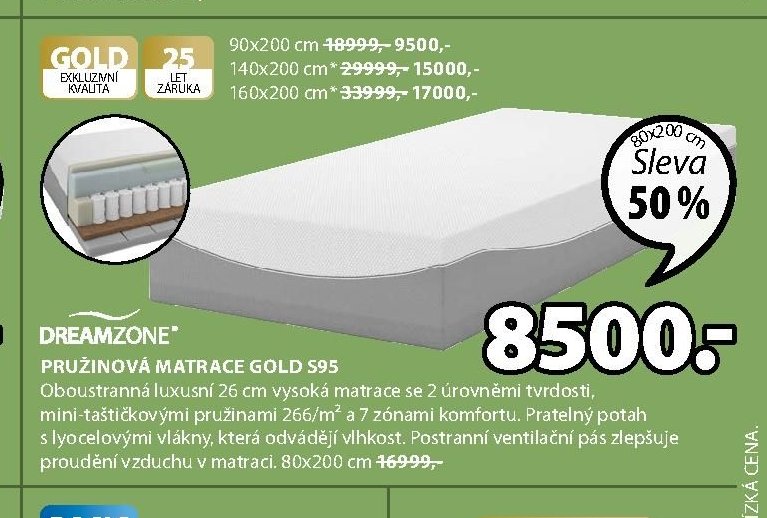 Pružinová matrace GOLD S95
