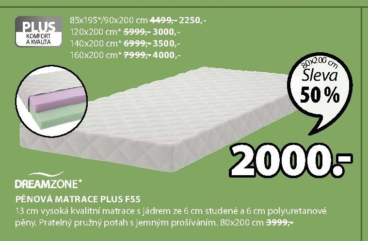 PĚNOVÁ MATRACE PLUS F55