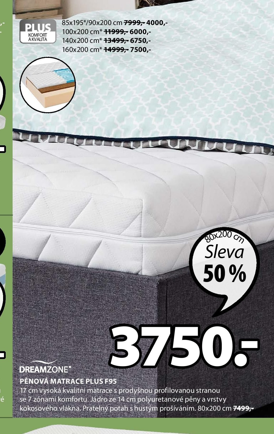 PĚNOVÁ MATRACE PLUS F95
