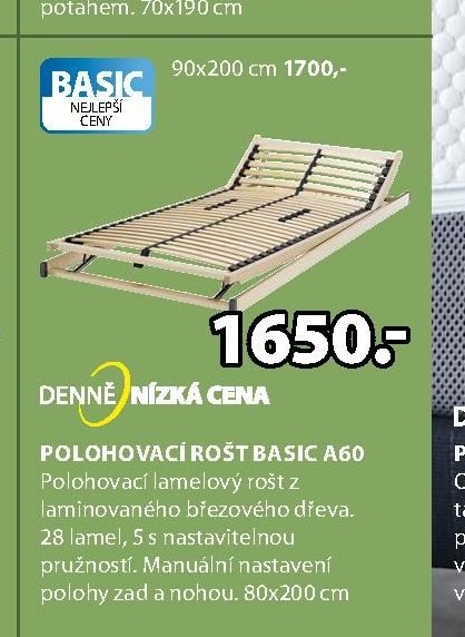 Polohovací rošt BASIC A60