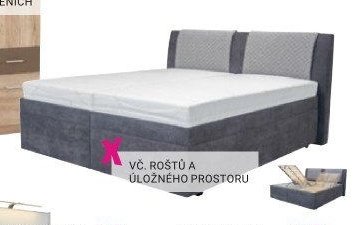 ČALOUNĚNÁ POSTEL „ELIZABETH“