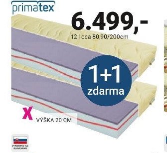 cca 80,90/200cm