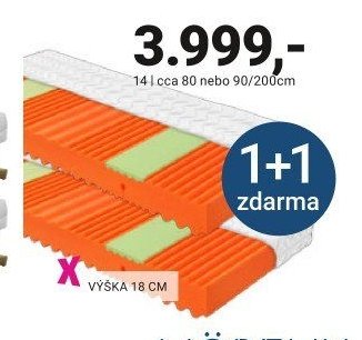 cca 80 nebo 90/200cm