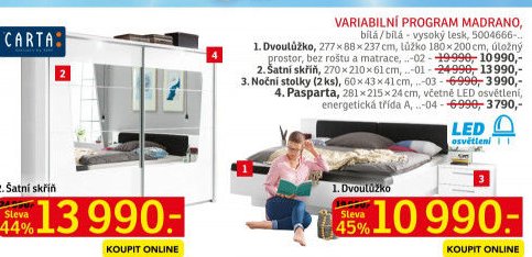 Variabilní program Madrano