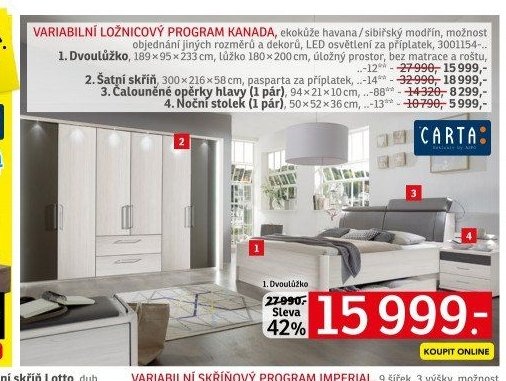 Variabilní ložnicový program Kanada