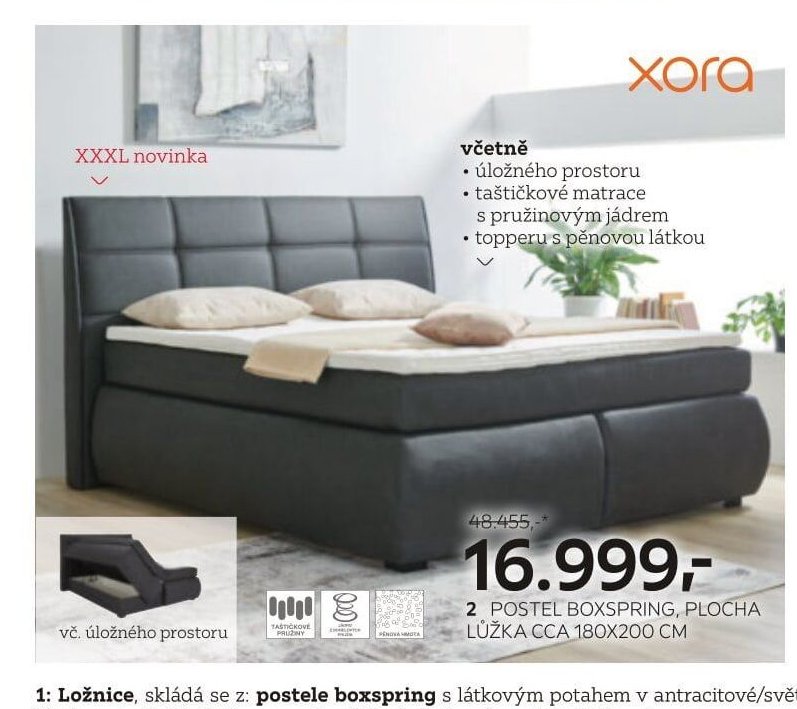 2 POSTEL BOXSPRING, PLOCHA LŮŽKA CCA 180X200 CM