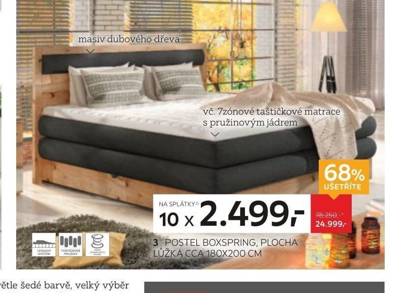3 POSTEL BOXSPRING, PLOCHA LŮŽKA CCA 180X200 CM