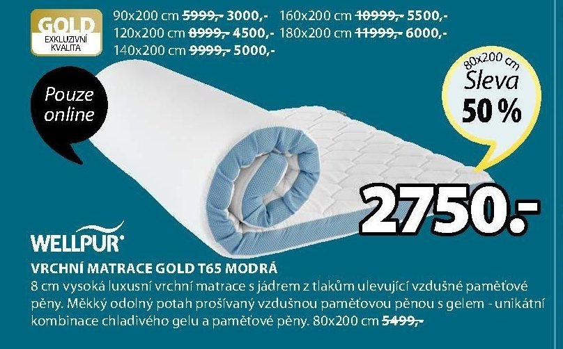 VRCHNÍ MATRACE GOLD T65 MODRÁ