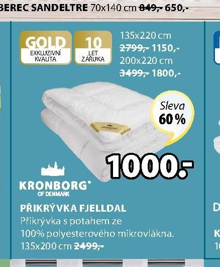 PŘIKRÝVKA FJELLDAL