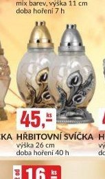 Hřbitovní svíčka