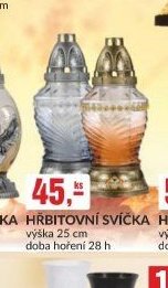 Hřbitovní svíčka