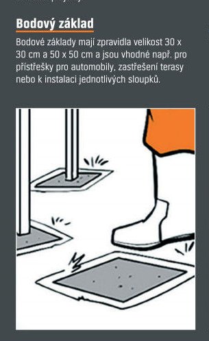 Bodový základ