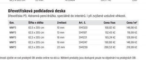Dřevotřísková podkladová deska