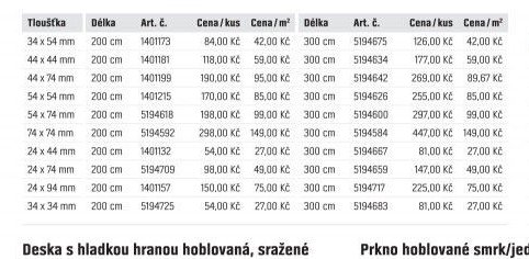 Rámové dřevo hoblované smrk/jedle