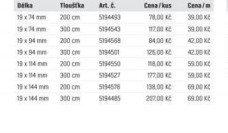 Deska s hladkou hranou hobloovaná, sražené hrany smrk/jedle