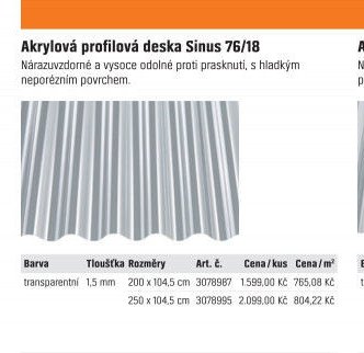 Akrylová profilová deska Sinus 76/18